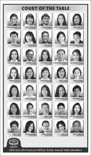 philippinestar_b-20160611_000_00_00_006.pdf