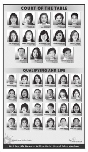 philippinestar_b-20160611_000_00_00_007.pdf