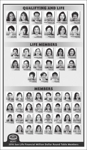 philippinestar_b-20160611_000_00_00_008.pdf