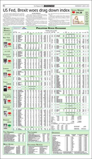 philippinestar_b-20160615_000_00_00_002.pdf