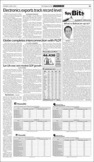philippinestar_b-20160616_000_00_00_003.pdf