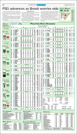 philippinestar_b-20160621_000_00_00_002.pdf