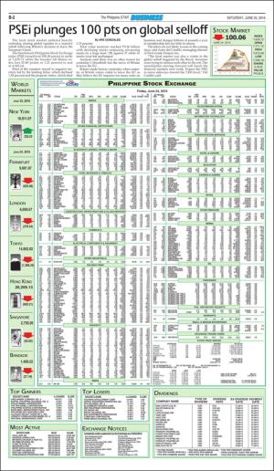 philippinestar_b-20160625_000_00_00_002.pdf