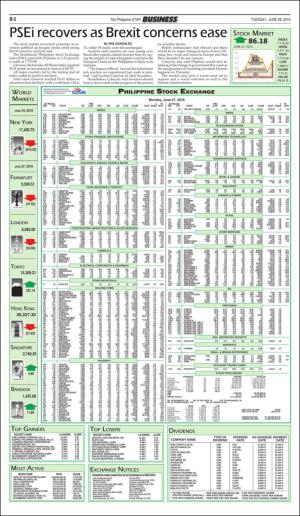 philippinestar_b-20160628_000_00_00_002.pdf