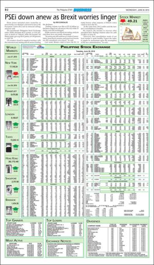 philippinestar_b-20160629_000_00_00_002.pdf