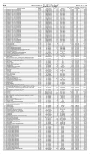 philippinestar_b-20160704_000_00_00_018.pdf