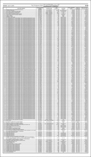 philippinestar_b-20160704_000_00_00_019.pdf