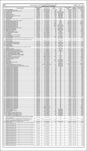 philippinestar_b-20160704_000_00_00_020.pdf
