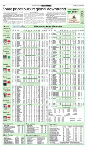 philippinestar_b-20160709_000_00_00_002.pdf