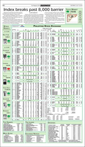 philippinestar_b-20160716_000_00_00_002.pdf