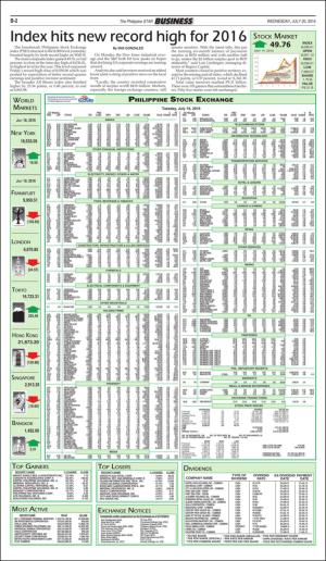 philippinestar_b-20160720_000_00_00_002.pdf