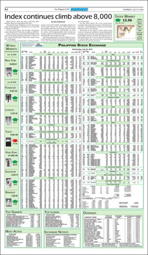 philippinestar_b-20160721_000_00_00_002.pdf