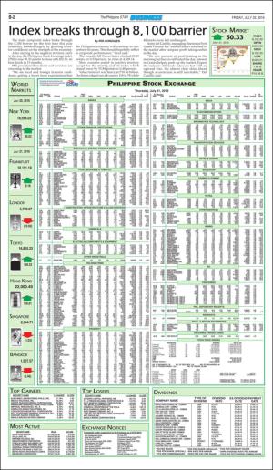 philippinestar_b-20160722_000_00_00_002.pdf
