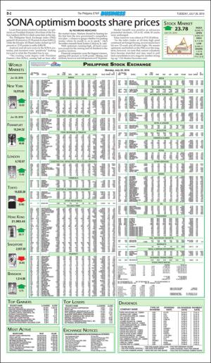 philippinestar_b-20160726_000_00_00_002.pdf
