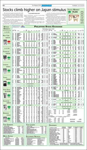 philippinestar_b-20160728_000_00_00_002.pdf