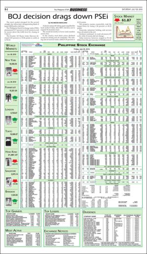 philippinestar_b-20160730_000_00_00_002.pdf