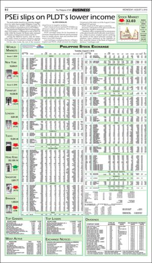 philippinestar_b-20160803_000_00_00_002.pdf