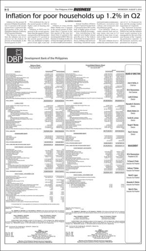 philippinestar_b-20160803_000_00_00_012.pdf