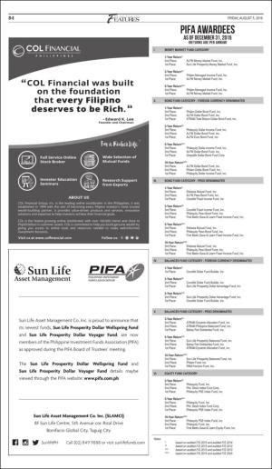 philippinestar_b-20160805_000_00_00_008.pdf