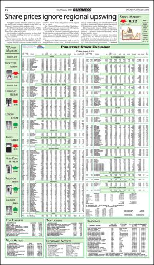 philippinestar_b-20160806_000_00_00_002.pdf
