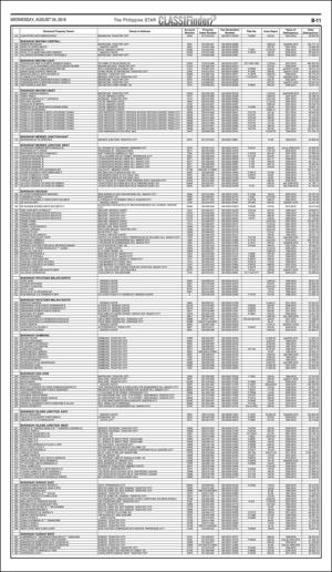 philippinestar_b-20160824_000_00_00_011.pdf