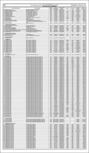 philippinestar_b-20160824_000_00_00_012.pdf
