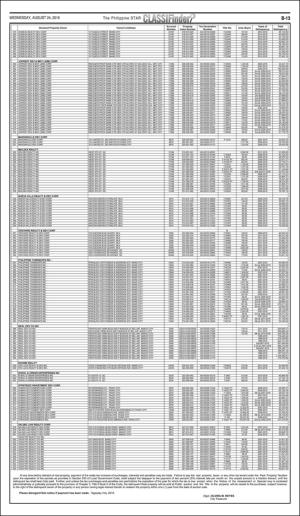 philippinestar_b-20160824_000_00_00_013.pdf