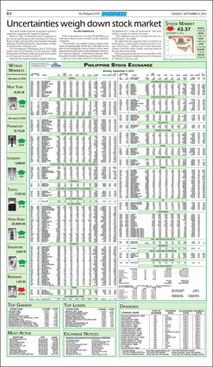 philippinestar_b-20160906_000_00_00_002.pdf