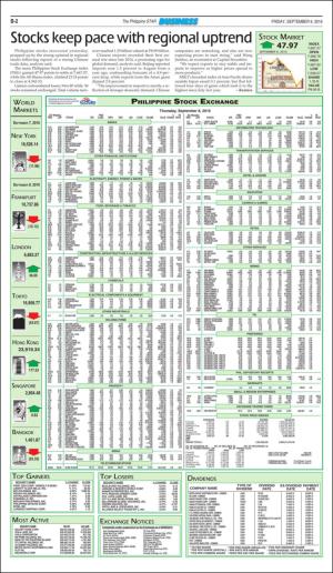 philippinestar_b-20160909_000_00_00_002.pdf