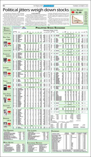 philippinestar_b-20161013_000_00_00_002.pdf