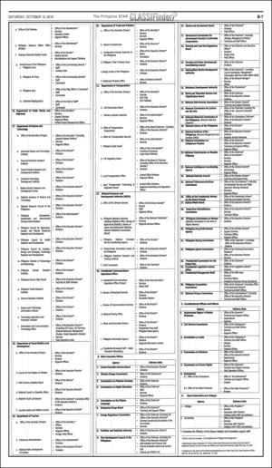 philippinestar_b-20161015_000_00_00_007.pdf