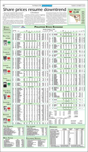 philippinestar_b-20161018_000_00_00_002.pdf