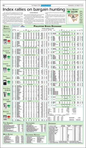 philippinestar_b-20161019_000_00_00_002.pdf