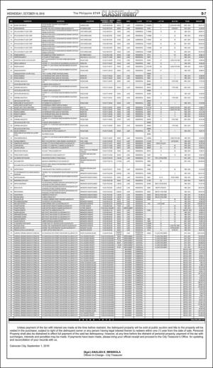 philippinestar_b-20161019_000_00_00_007.pdf