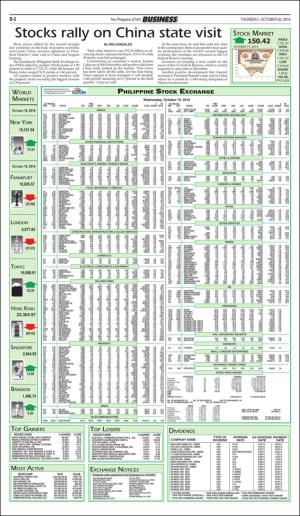 philippinestar_b-20161020_000_00_00_002.pdf