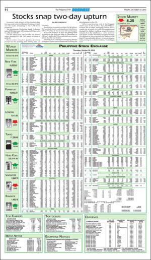 philippinestar_b-20161021_000_00_00_002.pdf