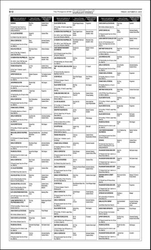 philippinestar_b-20161021_000_00_00_012.pdf