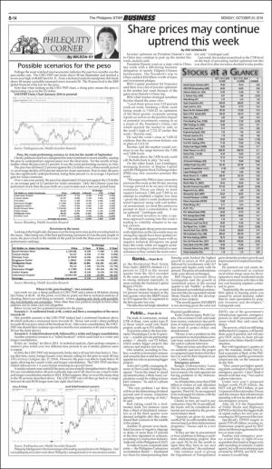 philippinestar_b-20161024_000_00_00_014.pdf
