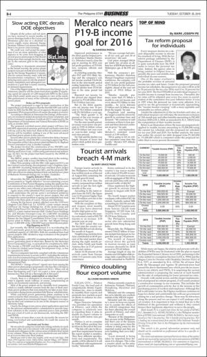 philippinestar_b-20161025_000_00_00_004.pdf