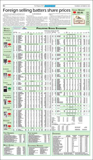 philippinestar_b-20161027_000_00_00_002.pdf