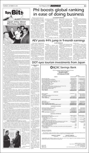 philippinestar_b-20161027_000_00_00_005.pdf