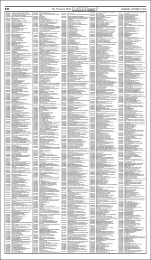 philippinestar_b-20161027_000_00_00_022.pdf