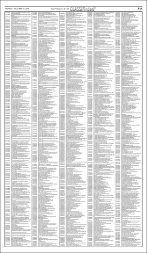 philippinestar_b-20161027_000_00_00_025.pdf