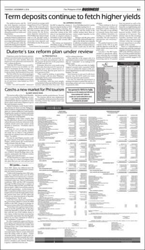 philippinestar_b-20161103_000_00_00_003.pdf