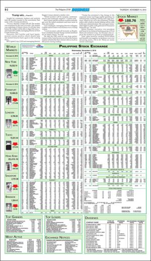 philippinestar_b-20161110_000_00_00_002.pdf