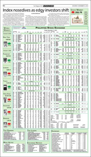 philippinestar_b-20161112_000_00_00_002.pdf