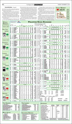 philippinestar_b-20161115_000_00_00_002.pdf