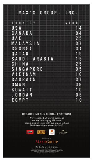 philippinestar_b-20161116_000_00_00_008.pdf