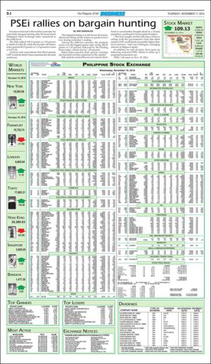 philippinestar_b-20161117_000_00_00_002.pdf