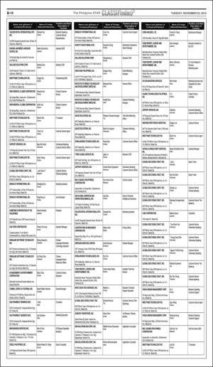 philippinestar_b-20161122_000_00_00_014.pdf